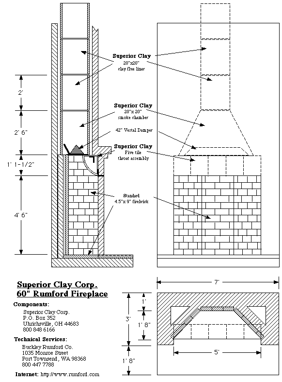 Outdoor Fireplace Construction Plans