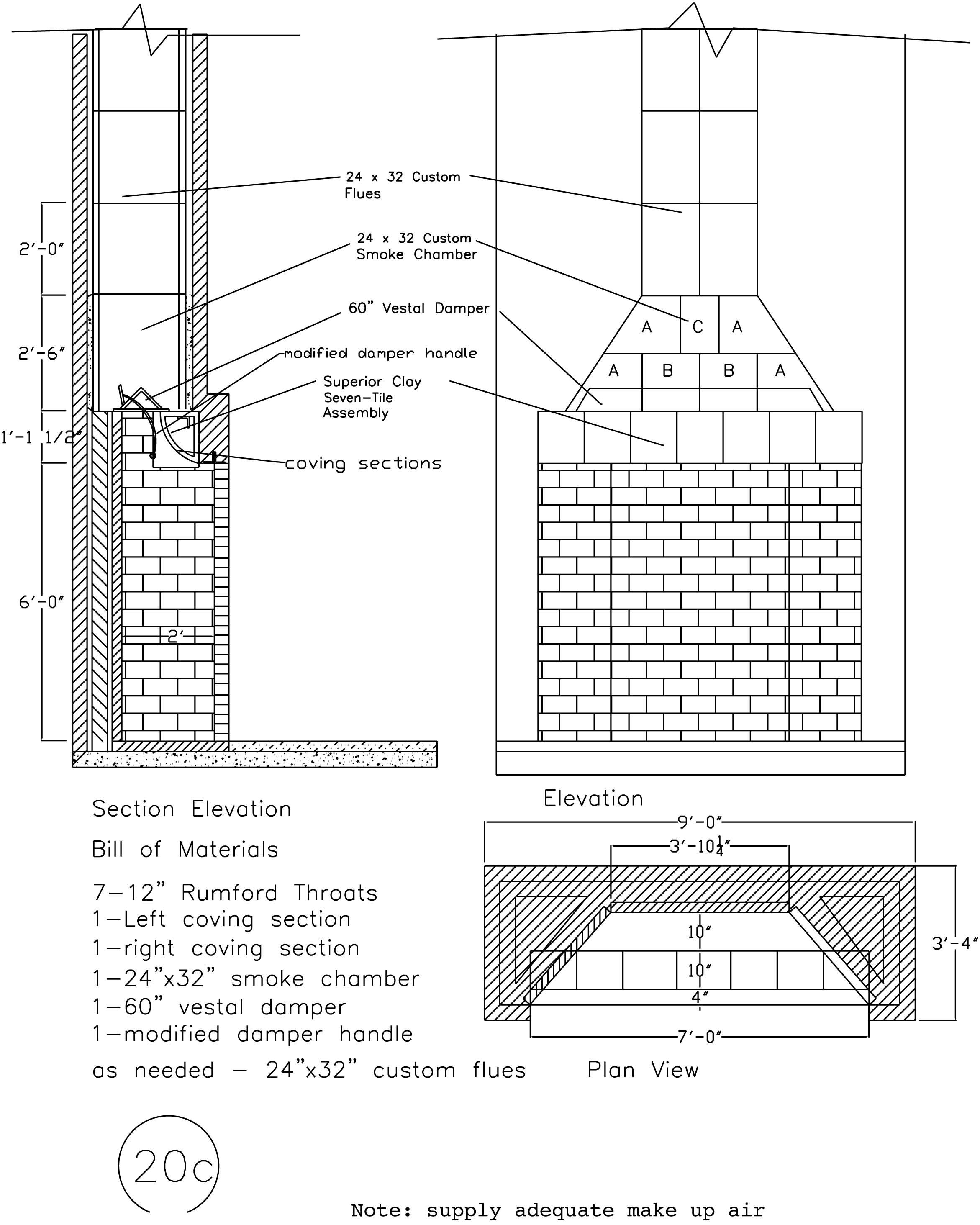 Outdoor Fireplace Sizing Chart