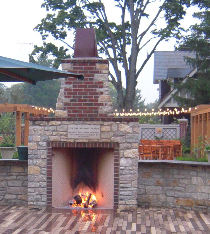 Outdoor Fireplace Sizing Chart