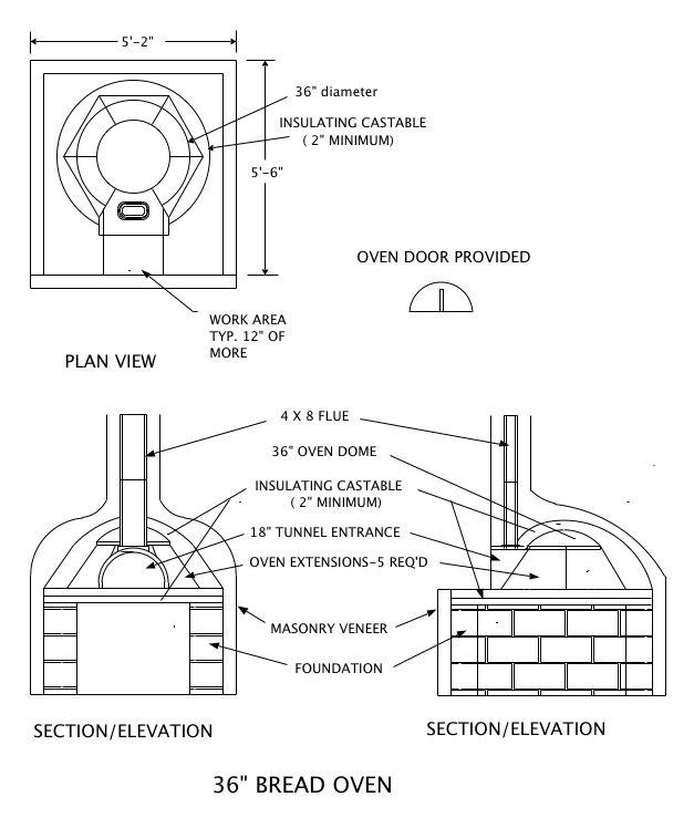 Woodwork Wood Oven Plans PDF Plans