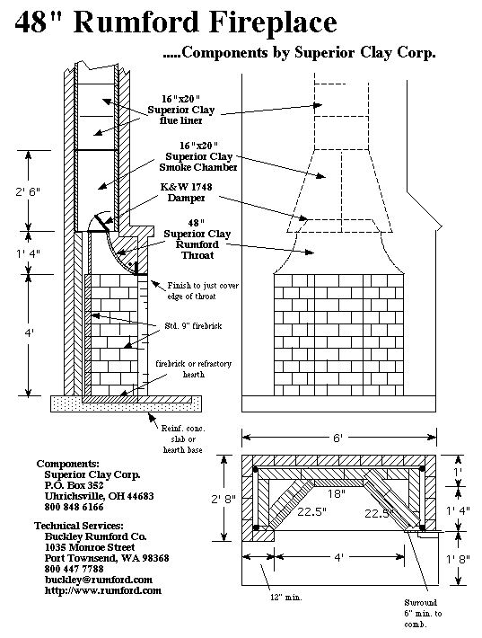 Rumford Fireplace Plans Instructions, Outdoor Wood Burning Fireplace Dimensions